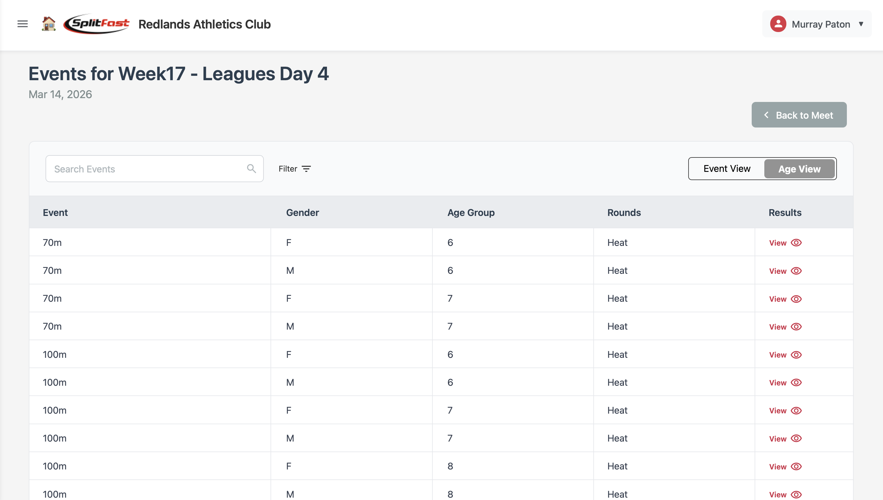 SplitFast Results Portal Event Results view by age